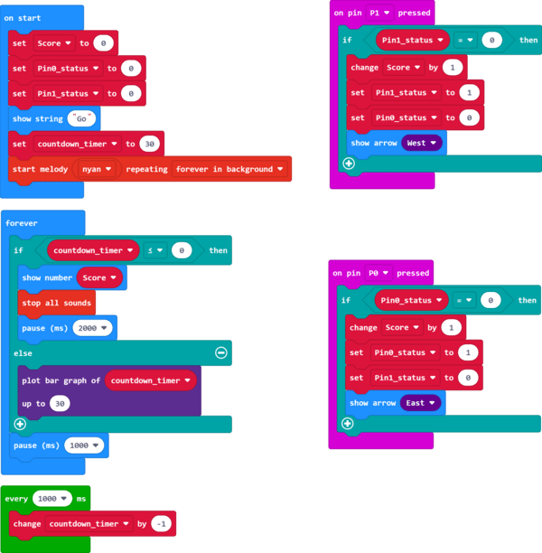 DIY microbit Maze Game